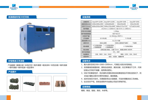 武漢易制 創(chuàng)新驅(qū)動(dòng)未來，品質(zhì)鑄就輝煌