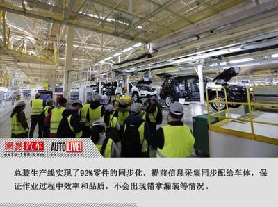 探訪東風(fēng)雷諾武漢工廠 300項(xiàng)嚴(yán)苛評估力保卓越品質(zhì)