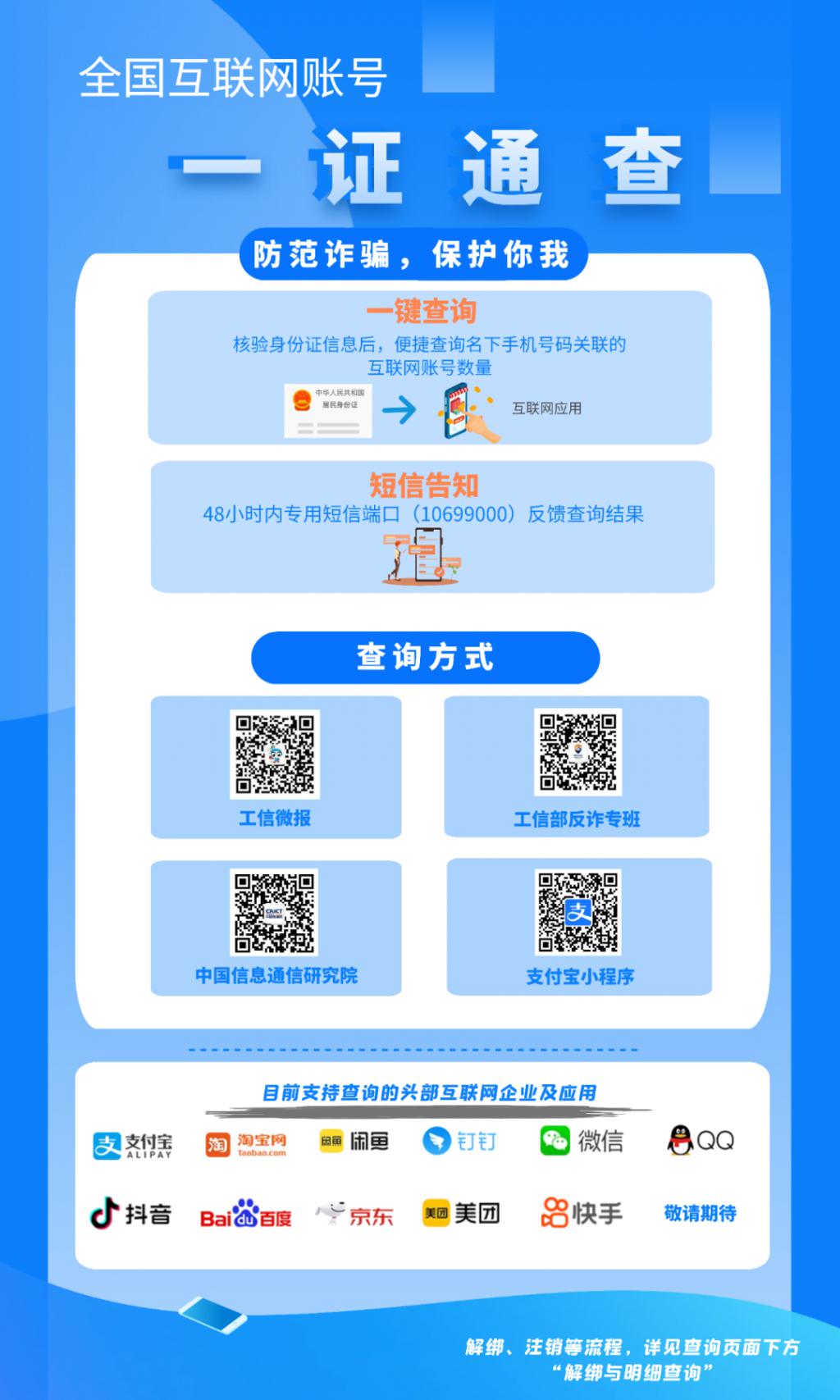 你的手機號關聯了多少互聯網賬號？了解如何一鍵查詢和管理